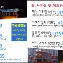 오렌지여행사 이미지