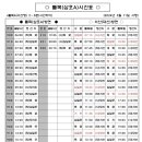 대산터미널 이미지