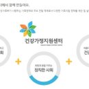 바로취업센터
