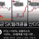 삼일텔레콤 | “KT는 +100%, 유플러스도 +50%... SK텔레콤 지금 사면 어떨까??” 의 영상 요약