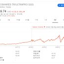 축하해주신 모든분들 감사드립니다. 그리고 질문하신 내용들 답변드리고 추가tip 하나 더 알려드리겠습니다. 이미지