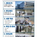 뚜레쥬르 대구구지점 | [알바후기] 쿠팡 대구 5센터 신선센터 알바후기