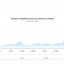 (주)파차이 이미지