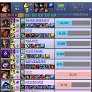 하드캐리PC방 이미지