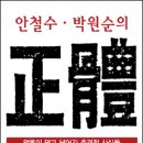 한국言論, ‘안철수弘報대행사’로 전락! 이미지