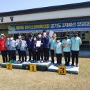 성포초등학교 이미지