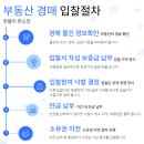 도시철도 1호선 범어사역 인근