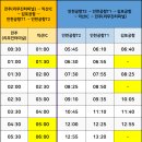 터미널주유소 이미지