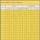 푸른소금 - 포항 - 김해국제공항 시내버스 시간표 이미지