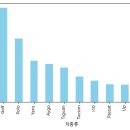 Re: 제출물 포멧(~1월22일까지) 이미지