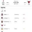 12/08 NBA 경기 일정, ‘V6SA’ 님의 신청으로 가수 ’서태지’ 님이 전합니다 이미지