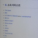 데이토나레코즈 이미지