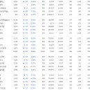 에스티오메디칼 이미지