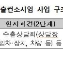 에스비중기 이미지