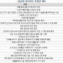 삼성알파단지코너공인중개사사무소 이미지