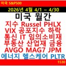 대원 S&P 네이버블로그