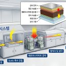 덕산2태양광 이미지