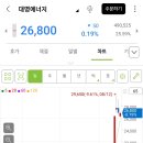 대명텔레콤 이미지