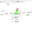 26-10-14 영어 수업 - Subordinate Conjunction 이미지