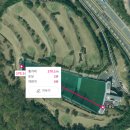 싱골프연습장 이미지