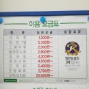 워시벨리 이미지