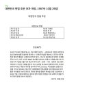 대한민국 헌법 조문 (9차 개정, 1987년 10월 29일) 이미지