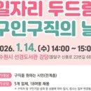 에프에스컴퍼니 네이버블로그
