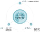 동일알루미늄 (주) 이미지