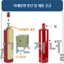 에스디지(주) 이미지