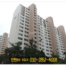 고려산업가스(주) - 17367 | 고려산업가스(주)
