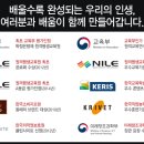 늘배움평생교육원