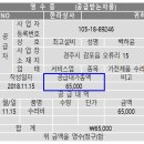동윤상사