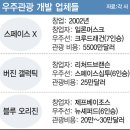 민간 유인 우주시대 개막..머스크의 스페이스X, 첫 유인우주선 쐈다 이미지