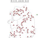 한국의 100대 명산 이미지