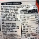 뉴버팔로 | [내돈내산] 'New 버팔로윙' 솔직후기. Feat. 맵지않고 적당히 맛있는 버팔로윙.