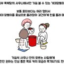 시민목욕탕 이미지