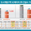 성성유통 이미지