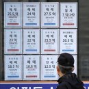 대통령공인중개사사무소 이미지