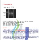 엄마 다정이(Ch.INT) 와 아 아빠 어지(Ch.INT)의 아들들 분양예약 합니다 이미지