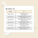 효자면.은풍면통합보건지소 이미지