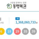 부평선경점 네이버블로그