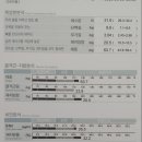 땀PT 이미지