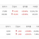(주)부광식품