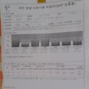 청전농장 이미지