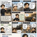 경기투어패스 하나로 떠나는 24시간 ,48시간 경기 여행! 이용방법부터 가격까지 정리