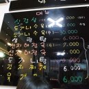 금광주유소 이미지