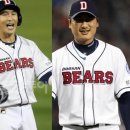 김동주