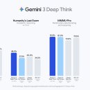 J.S 스크린 골프 이미지