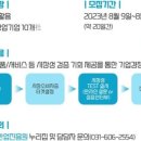 삼평동624-2 이미지