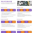 애니스타만화학원 티스토리